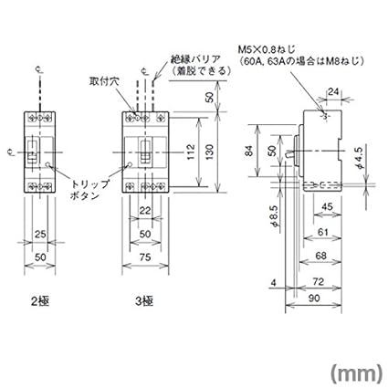 三菱電機 NF32-SV 2P 20A (ノーヒューズブレーカー) (2極) (AC/DC) NN