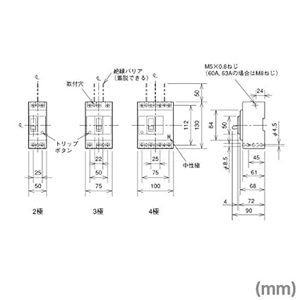 三菱電機 NF63-CV 3P 20A(ノーヒューズブレーカー) (3極) (AC/DC) NN